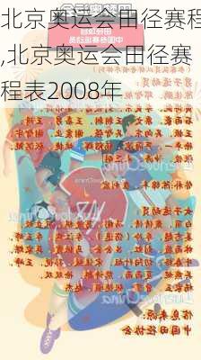 北京奥运会田径赛程,北京奥运会田径赛程表2008年