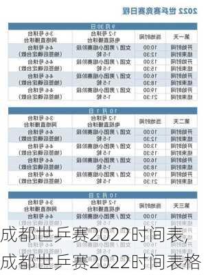 成都世乒赛2022时间表,成都世乒赛2022时间表格