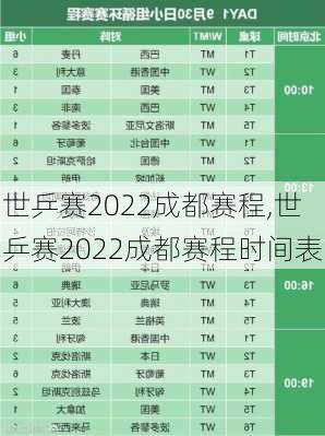 世乒赛2022成都赛程,世乒赛2022成都赛程时间表