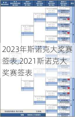 2023年斯诺克大奖赛签表,2021斯诺克大奖赛签表