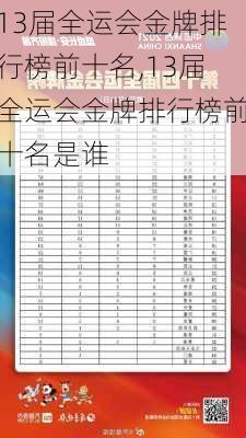 13届全运会金牌排行榜前十名,13届全运会金牌排行榜前十名是谁