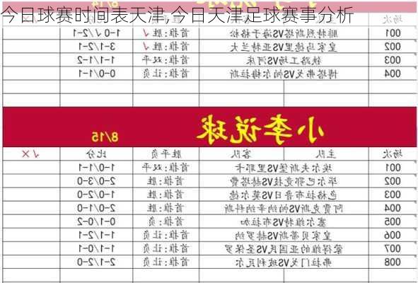 今日球赛时间表天津,今日天津足球赛事分析