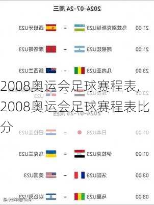 2008奥运会足球赛程表,2008奥运会足球赛程表比分