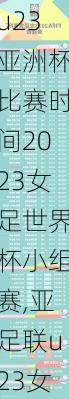 u23亚洲杯比赛时间2023女足世界杯小组赛,亚足联u23女足锦标赛2020