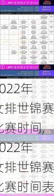 2022年女排世锦赛比赛时间,2022年女排世锦赛比赛时间表