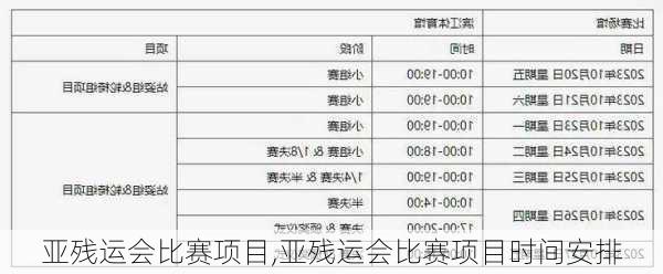 亚残运会比赛项目,亚残运会比赛项目时间安排