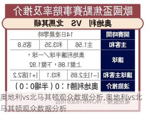 奥地利vs北马其顿观众数据分析,奥地利vs北马其顿观众数据分析