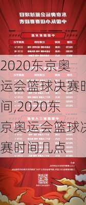 2020东京奥运会篮球决赛时间,2020东京奥运会篮球决赛时间几点