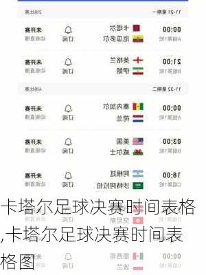 卡塔尔足球决赛时间表格,卡塔尔足球决赛时间表格图