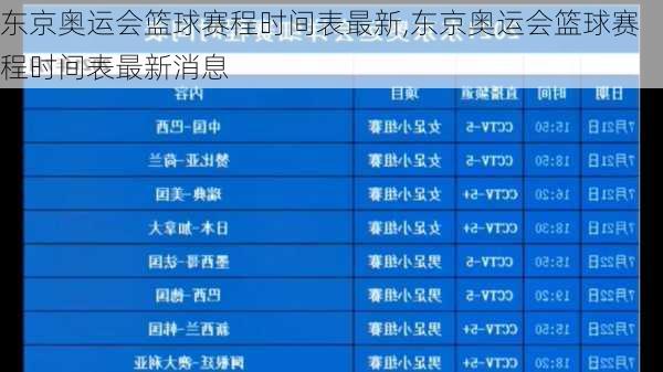 东京奥运会篮球赛程时间表最新,东京奥运会篮球赛程时间表最新消息