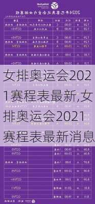 女排奥运会2021赛程表最新,女排奥运会2021赛程表最新消息