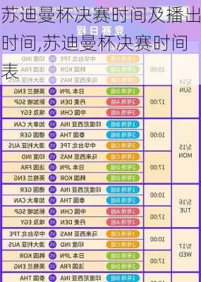 苏迪曼杯决赛时间及播出时间,苏迪曼杯决赛时间表