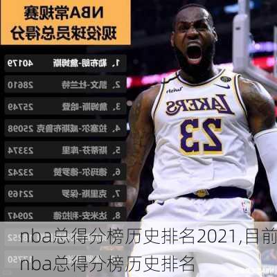 nba总得分榜历史排名2021,目前nba总得分榜历史排名