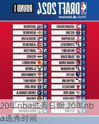 20年nba选秀日期,20年nba选秀时间