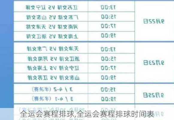 全运会赛程排球,全运会赛程排球时间表