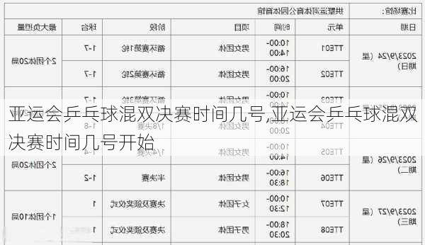 亚运会乒乓球混双决赛时间几号,亚运会乒乓球混双决赛时间几号开始