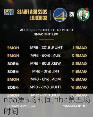 nba第5场时间,nba第五场时间