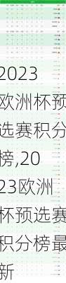 2023欧洲杯预选赛积分榜,2023欧洲杯预选赛积分榜最新