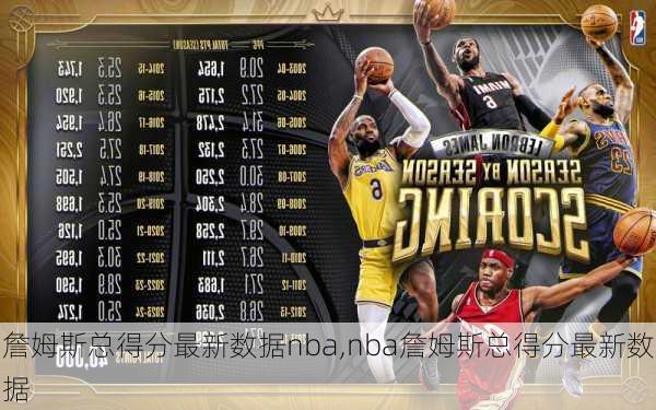 詹姆斯总得分最新数据nba,nba詹姆斯总得分最新数据