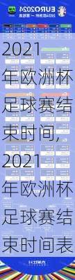 2021年欧洲杯足球赛结束时间,2021年欧洲杯足球赛结束时间表