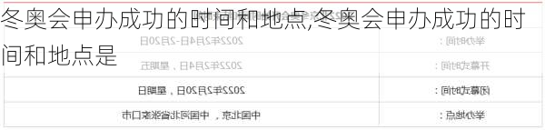 冬奥会申办成功的时间和地点,冬奥会申办成功的时间和地点是