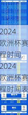 2024欧洲杯赛程时间,2024欧洲杯赛程时间表