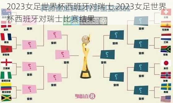 2023女足世界杯西班牙对瑞士,2023女足世界杯西班牙对瑞士比赛结果