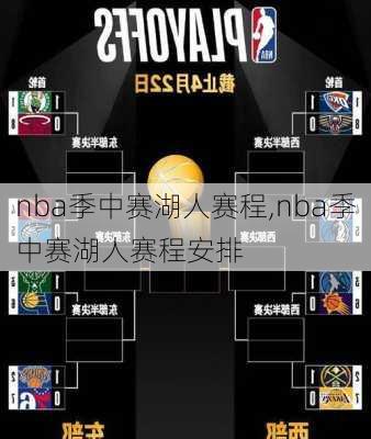 nba季中赛湖人赛程,nba季中赛湖人赛程安排