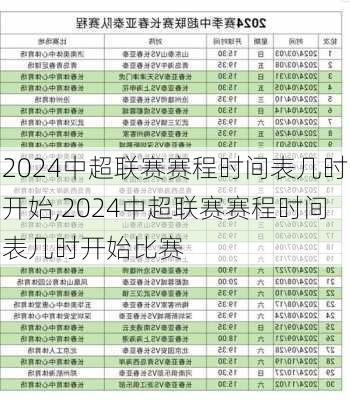 2024中超联赛赛程时间表几时开始,2024中超联赛赛程时间表几时开始比赛