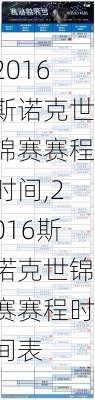 2016斯诺克世锦赛赛程时间,2016斯诺克世锦赛赛程时间表