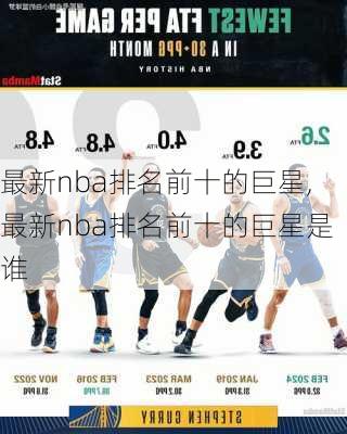 最新nba排名前十的巨星,最新nba排名前十的巨星是谁