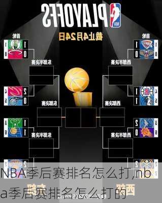 NBA季后赛排名怎么打,nba季后赛排名怎么打的