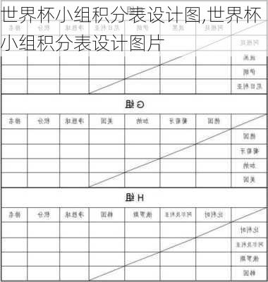 世界杯小组积分表设计图,世界杯小组积分表设计图片