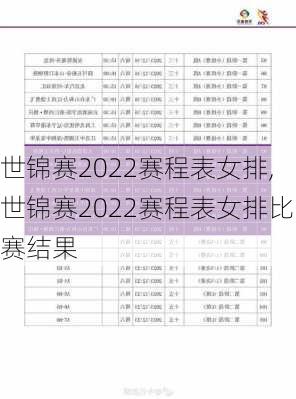 世锦赛2022赛程表女排,世锦赛2022赛程表女排比赛结果