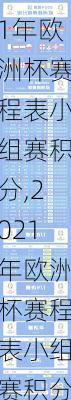 2021年欧洲杯赛程表小组赛积分,2021年欧洲杯赛程表小组赛积分排行榜