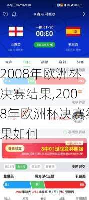 2008年欧洲杯决赛结果,2008年欧洲杯决赛结果如何