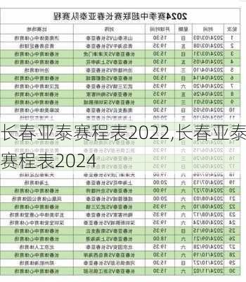 长春亚泰赛程表2022,长春亚泰赛程表2024