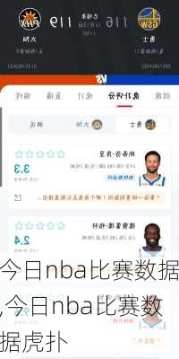 今日nba比赛数据,今日nba比赛数据虎扑