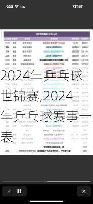 2024年乒乓球世锦赛,2024年乒乓球赛事一览表