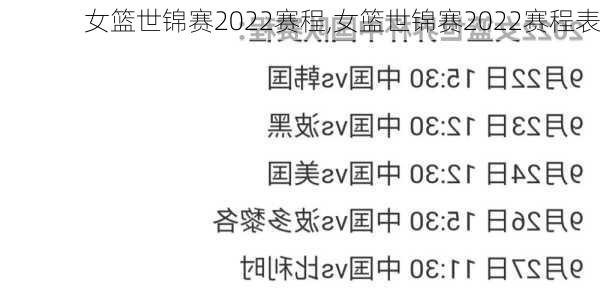 女篮世锦赛2022赛程,女篮世锦赛2022赛程表