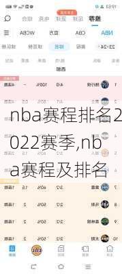 nba赛程排名2022赛季,nba赛程及排名