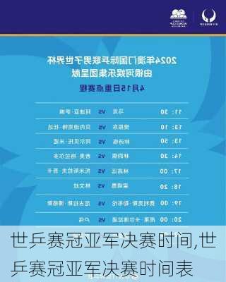 世乒赛冠亚军决赛时间,世乒赛冠亚军决赛时间表