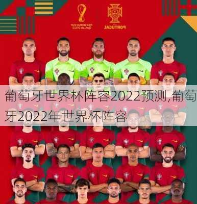 葡萄牙世界杯阵容2022预测,葡萄牙2022年世界杯阵容