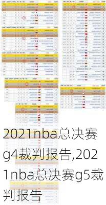 2021nba总决赛g4裁判报告,2021nba总决赛g5裁判报告