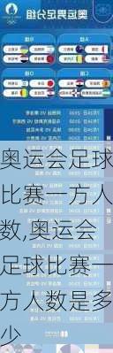 奥运会足球比赛一方人数,奥运会足球比赛一方人数是多少