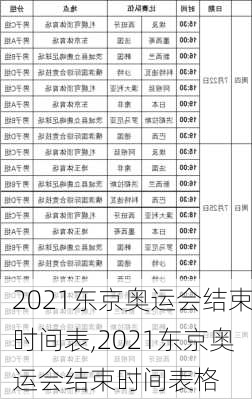 2021东京奥运会结束时间表,2021东京奥运会结束时间表格