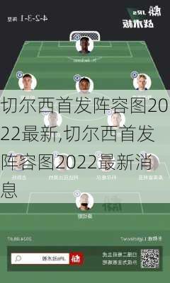 切尔西首发阵容图2022最新,切尔西首发阵容图2022最新消息