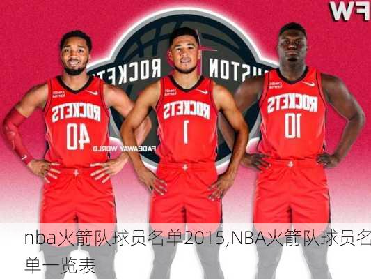 nba火箭队球员名单2015,NBA火箭队球员名单一览表