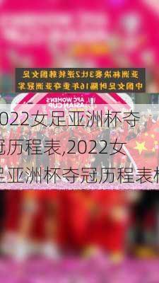 2022女足亚洲杯夺冠历程表,2022女足亚洲杯夺冠历程表格