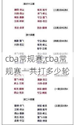 cba常规赛,cba常规赛一共打多少轮